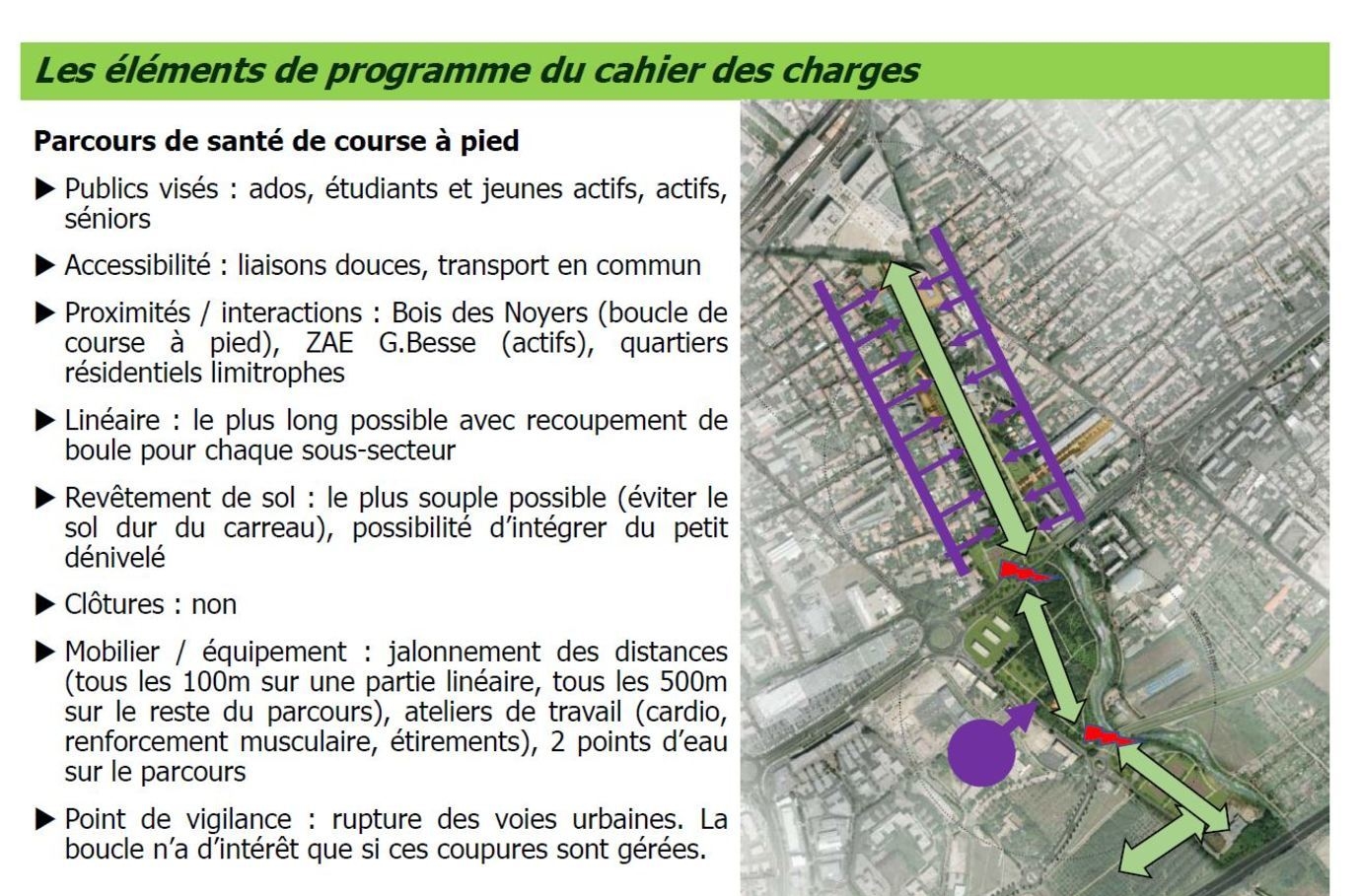 Ville de Nîmes - Exemple de proposition pour un parcours sportif - ProPolis